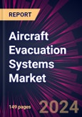 Aircraft Evacuation Systems Market 2024-2028- Product Image