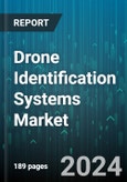 Drone Identification Systems Market by Type, Application - Global Forecast 2025-2030- Product Image