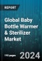 Global Baby Bottle Warmer & Sterilizer Market by Product (Baby Bottle Sterilizers, Baby Bottle Warmers), Sterilization Method (Cold-Water or Chemical Sterilisation, Electric Steam Sterilization, Microwave Steam Sterilization), Distribution Channel - Forecast 2024-2030 - Product Thumbnail Image