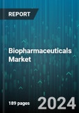 Biopharmaceuticals Market by Product Type, Services, Raw Material Type, Application - Global Forecast 2025-2030- Product Image