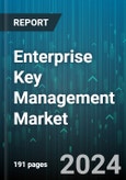 Enterprise Key Management Market by Component, Organization Size, Deployment Type, Application, Vertical - Global Forecast 2025-2030- Product Image