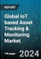 Global IoT based Asset Tracking & Monitoring Market by Component (Automatic Lighting Controls, Bluetooth Low Energy Transmitters, CCTV Systems), Connectivity (Bluetooth, Cellular, Global Navigation Satellite System), End-User - Forecast 2024-2030 - Product Image