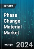 Phase Change Material Market by Type, Application - Global Forecast 2025-2030- Product Image