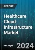 Healthcare Cloud Infrastructure Market by Component, End-use - Global Forecast 2025-2030- Product Image