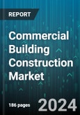 Commercial Building Construction Market by Material, End Use - Global Forecast 2025-2030- Product Image