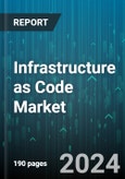 Infrastructure as Code Market by Component, Type, Infrastructure Type, Organization Size, Deployment Type, Verticals - Global Forecast 2025-2030- Product Image