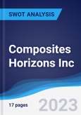 Composites Horizons Inc - Strategy, SWOT and Corporate Finance Report- Product Image