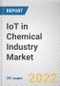 IoT in Chemical Industry Market By Technology, By Application: Global Opportunity Analysis and Industry Forecast, 2021-2031 - Product Thumbnail Image