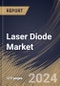 Laser Diode Market Size, Share & Trends Analysis Report By Wavelength (Infrared, Red, Blue & Green, Blue Violet, and Ultraviolet), By Technology, By Doping Material, By End Use, By Regional Outlook and Forecast, 2023 - 2030 - Product Thumbnail Image