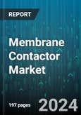 Membrane Contactor Market by Membrane Type, End-Use Industry - Global Forecast 2025-2030- Product Image