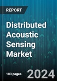 Distributed Acoustic Sensing Market by Component, Fiber Type, Industry - Global Forecast 2025-2030- Product Image