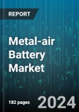 Metal-air Battery Market by Metal, Type, Voltage, Application - Global Forecast 2025-2030- Product Image