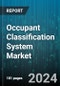 Occupant Classification System Market by Component (Hardware, Service, Software), Connectivity (Wired, Wireless), Application, Vehicle Type, Sales Channel - Global Forecast 2025-2030 - Product Image