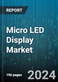 Micro LED Display Market by Panel Size, Panel Size, Application - Global Forecast 2025-2030- Product Image