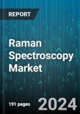 Raman Spectroscopy Market by Type, Sampling Technique, Application - Global Forecast 2025-2030- Product Image