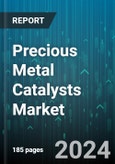 Precious Metal Catalysts Market by Precious Metal Type, End-Use - Global Forecast 2025-2030- Product Image