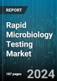 Rapid Microbiology Testing Market by Product, Method, Application, End-User - Global Forecast 2025-2030- Product Image