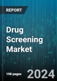 Drug Screening Market by Product, Sample Type, End User - Global Forecast 2025-2030- Product Image