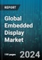 Global Embedded Display Market by Display Type (Non-Touch, Touch), Technology (LCD, LED, OLED), Device Type, Application - Forecast 2024-2030 - Product Image
