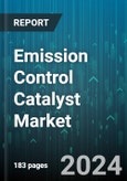 Emission Control Catalyst Market by Metal Type, Catalytic Converter, Application - Global Forecast 2025-2030- Product Image