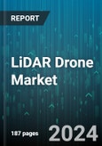 LiDAR Drone Market by LiDAR Type, Component, Type, Range, Application, Sales Channel - Global Forecast 2025-2030- Product Image