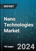 Nano Technologies Market by Type, End Use Industry - Global Forecast 2025-2030- Product Image