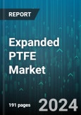 Expanded PTFE Market by Form, Application, End-Use Industry - Global Forecast 2025-2030- Product Image