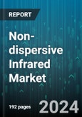 Non-dispersive Infrared Market by Gas Type, Component, Application, Vertical - Global Forecast 2025-2030- Product Image