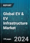 Global EV & EV Infrastructure Market by Vehicle Type (Commercial Vehicle, Passenger Car), Charging Station Type (Normal, Super), Propulsion Type - Forecast 2024-2030 - Product Thumbnail Image