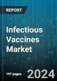 Infectious Vaccines Market by Product, Infectious Disease, End User - Global Forecast 2025-2030- Product Image