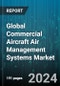 Global Commercial Aircraft Air Management Systems Market by System (Cabin Pressure Control System, Engine Bleed Air System, Fuel Tank Inerting System), Aircraft Type (Narrow-Body Aircraft, Regional Jets, Wide-body Aircraft) - Forecast 2024-2030 - Product Thumbnail Image
