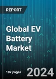 Global EV Battery Market by Battery Type (Lead-Acid, Lithium-Ion, Nickel-Metal Hydride), Battery Form (Cylindrical, Pouch, Prismatic), Propulsion, Method, Battery Capacity, Vehicle Type - Forecast 2024-2030- Product Image