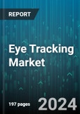 Eye Tracking Market by Type, Offering, Application, Vertical - Global Forecast 2025-2030- Product Image