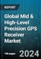 Global Mid & High-Level Precision GPS Receiver Market by Type (Differential Grade, Surey Grade), Frequency (Dual Frequency, Single Frequency), Function, Industry - Forecast 2024-2030 - Product Image