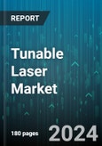 Tunable Laser Market by Type, Application, Technology, Industry - Global Forecast 2025-2030- Product Image