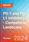PD-1 and PD-L1 Inhibitors - Competitive Landscape, 2024 - Product Thumbnail Image