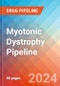 Myotonic Dystrophy - Pipeline Insight, 2024 - Product Thumbnail Image