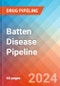 Batten Disease - Pipeline Insight, 2024 - Product Thumbnail Image