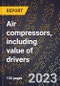 2024 Global Forecast for Air compressors, including value of drivers (2025-2030 Outlook)-Manufacturing & Markets Report - Product Image