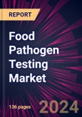 Food Pathogen Testing Market 2024-2028- Product Image