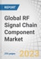 Global RF Signal Chain Component Market by Product (Filters, RF Amplifiers, Mixers, Power Dividers, Switches, Couplers, Phase Shifters), Frequency Band, Material, Application, and Region - Forecast to 2028 - Product Image