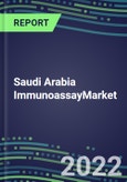 2022 Saudi Arabia Immunoassay Market Database, Shares and Forecasts for Over 100 Tests- Product Image