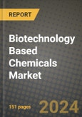 2024 Biotechnology Based Chemicals Market Outlook Report: Industry Size, Market Shares Data, Insights, Growth Trends, Opportunities, Competition 2023 to 2031- Product Image