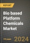 2024 Bio based Platform Chemicals Market Outlook Report: Industry Size, Market Shares Data, Insights, Growth Trends, Opportunities, Competition 2023 to 2031 - Product Thumbnail Image