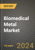 2024 Biomedical Metal Market Outlook Report: Industry Size, Market Shares Data, Insights, Growth Trends, Opportunities, Competition 2023 to 2031- Product Image