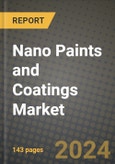 2024 Nano Paints and Coatings Market Outlook Report: Industry Size, Market Shares Data, Insights, Growth Trends, Opportunities, Competition 2023 to 2031- Product Image