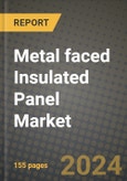 2024 Metal faced Insulated Panel Market Outlook Report: Industry Size, Market Shares Data, Insights, Growth Trends, Opportunities, Competition 2023 to 2031- Product Image
