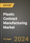 2024 Plastic Contract Manufacturing Market Outlook Report: Industry Size, Market Shares Data, Insights, Growth Trends, Opportunities, Competition 2023 to 2031 - Product Thumbnail Image