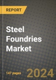 2024 Steel Foundries Market Outlook Report: Industry Size, Market Shares Data, Insights, Growth Trends, Opportunities, Competition 2023 to 2031- Product Image