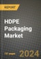 2024 HDPE Packaging Market Outlook Report: Industry Size, Market Shares Data, Insights, Growth Trends, Opportunities, Competition 2023 to 2031 - Product Image